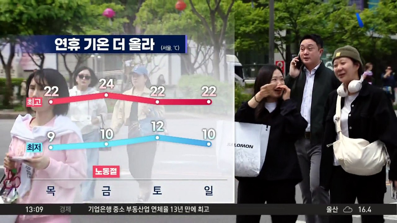 [날씨]큰 일교차, 서울 한낮 21도…공기 깨끗하고 건조