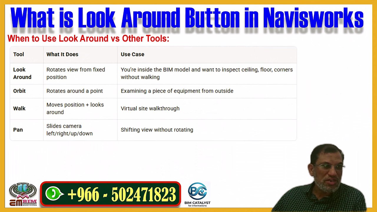 What is Look Around in Navisworks & How to Use it  Part-09