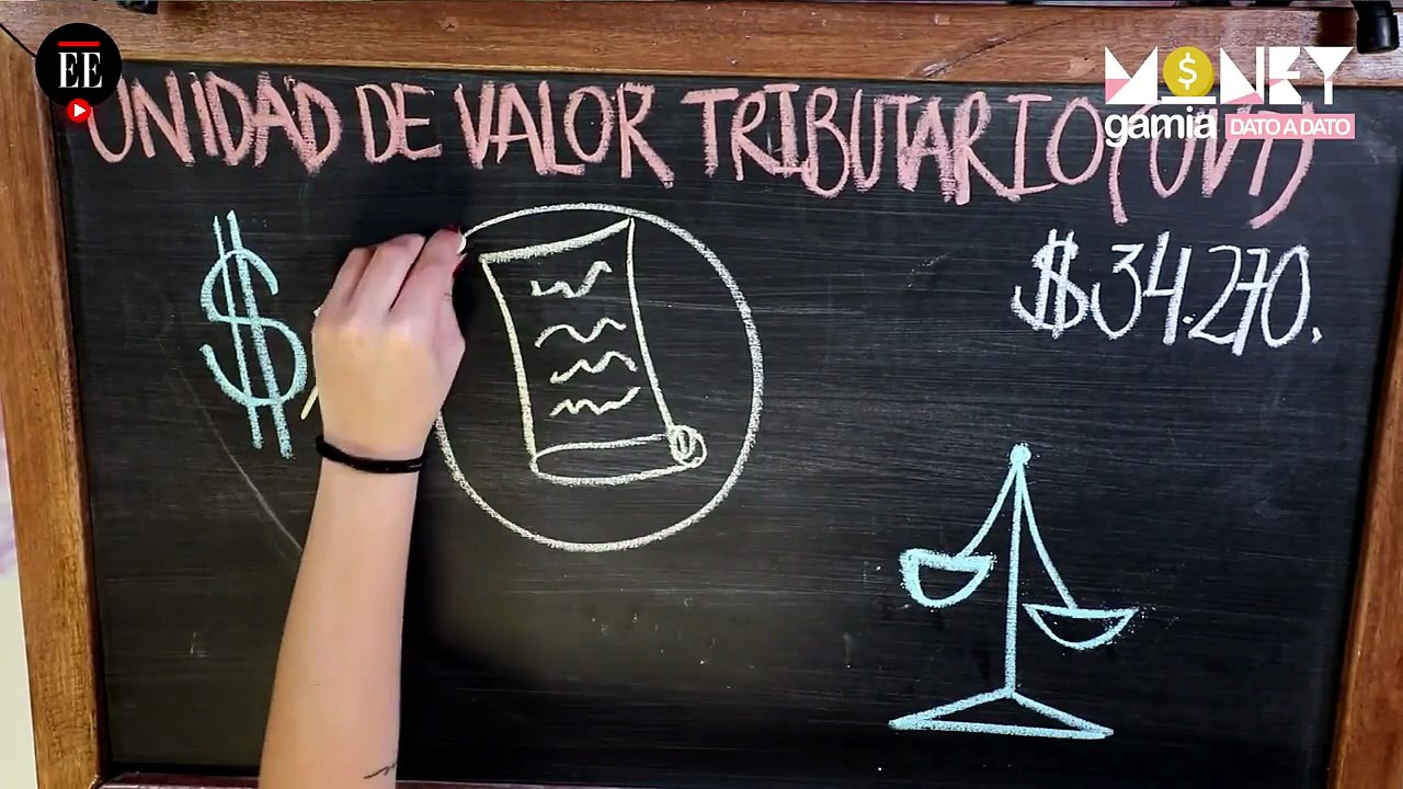 ¿Qué es la Unidad de Valor Tributario?
