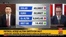 Gözler FED kararında! Uzmanından kritik uyarı: Altında panik değil kademeli strateji!