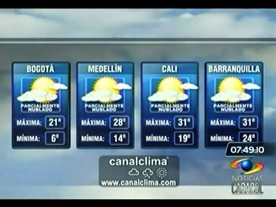Clima 10 de enero