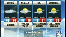 Pronóstico del clima para el 11 de septiembre