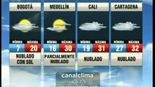 Pronóstico del clima para el 10 de septiembre