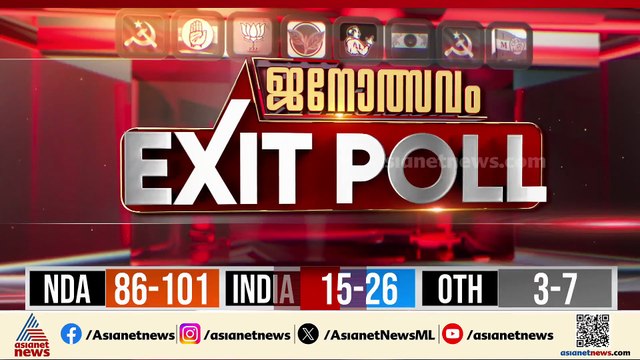 കേരളത്തിൽ മേൽക്കൈ യുഡിഎഫിന് എന്ന് ആക്സിസ് മൈ ഇന്ത്യ സർവെ ഫലം