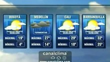 Clima 31agosto