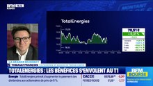 UniCredit, TotalEnergies, Saint-Gobain et les GAFAM ce soir - 29/04