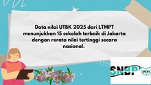 15 SMA Terbaik di Jakarta Berdasarkan Nilai UTBK 2025