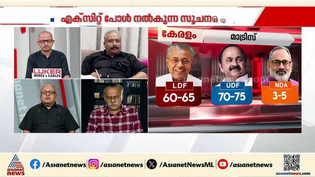 'ബിജെപിയുടെ സാന്നിധ്യം യുഡിഎഫ് തരം​ഗത്തെ നിയന്ത്രിക്കുന്നുണ്ട്, ഭരണവിരുദ്ധ വികാരം വ്യക്തം'
