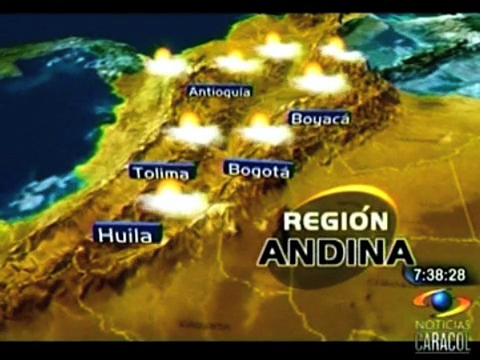 Clima Enero 25