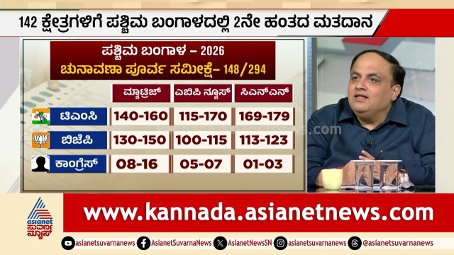 ಮಮತಾ ಕೋಟೆ ಒಡೆಯಲು ಕೇಸರಿ ಪಡೆಗೆ ಸಾಧ್ಯವೇ? | BJP vs TMC | Election Exit Poll Results 2026 | Suvarna News