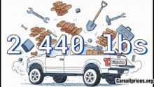 Ford F-150 Revealed! Powerful Upgrades & New Features