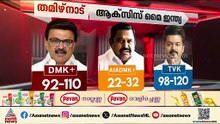 വിജയ് ശക്തനെന്ന് എക്സിറ്റ് പോളുകൾ; അധികാരം DMKയ്ക്ക് തന്നെയെന്നും പ്രവചനം