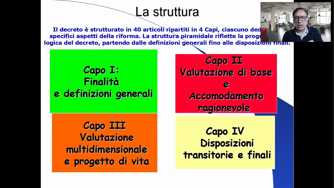 Il D.Lgs. 62/2024 parte II