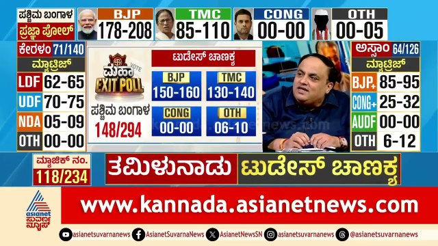 ಬಿಜೆಪಿ ಮಾಸ್ಟರ್ ಪ್ಲಾನ್ ವರ್ಕ್ ಆಯ್ತಾ? | West Bengal Election Exit Poll Results 2026 | Suvarna News