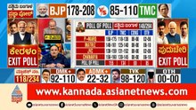 ಬಂಗಾಳದಲ್ಲಿ ಮುಸ್ಲಿಂ ಮತಗಳ ಲೆಕ್ಕಾಚಾರ ಉಲ್ಟಾ ಆಯ್ತಾ? | West Bengal Exit Poll Results 2026 | Suvarna News