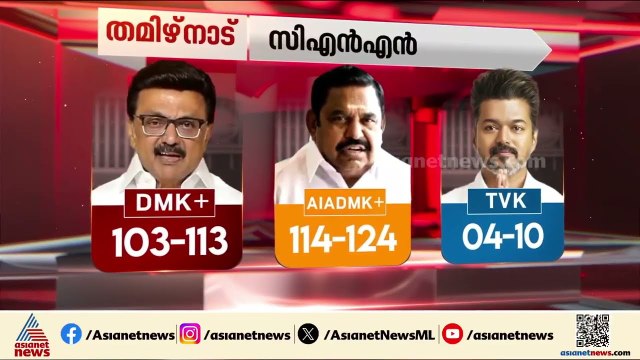 വിജയ് ശക്തനെന്ന് എക്സിറ്റ് പോളുകൾ; അധികാരം DMKയ്ക്ക് തന്നെയെന്നും പ്രവചനം |Exit Poll