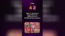 Opta's World Cup countdown - 42 days to go