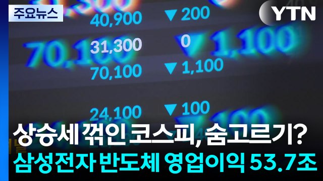 코스피 6,750 돌파 뒤 '숨 고르기'...1.38% 하락 마감 / YTN