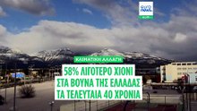 Τα ελληνικά βουνά εκπέμπουν SOS - 58% λιγότερη χιονοκάλυψη τα τελευταία 40 χρόνια αποκαλύπτει μελέτη