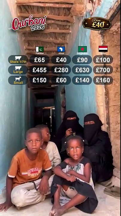 Qurbani Provides Lifesaving Food to Many – Donate Your Qurbani