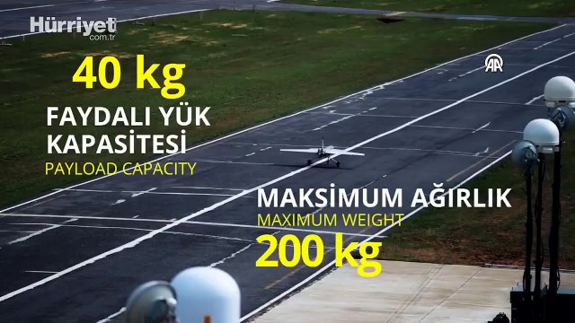 MIZRAK Akıllı Dolanan Mühimmat, SAHA 2026’da ilk kez vitrine çıkacak
