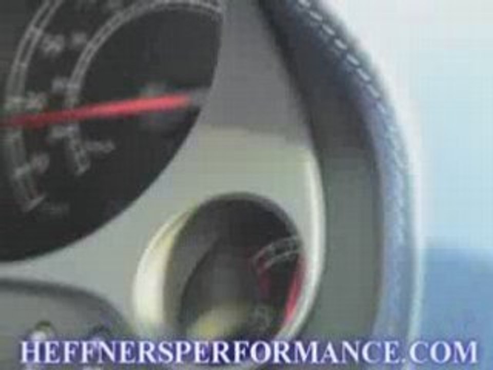 Gallardo performance