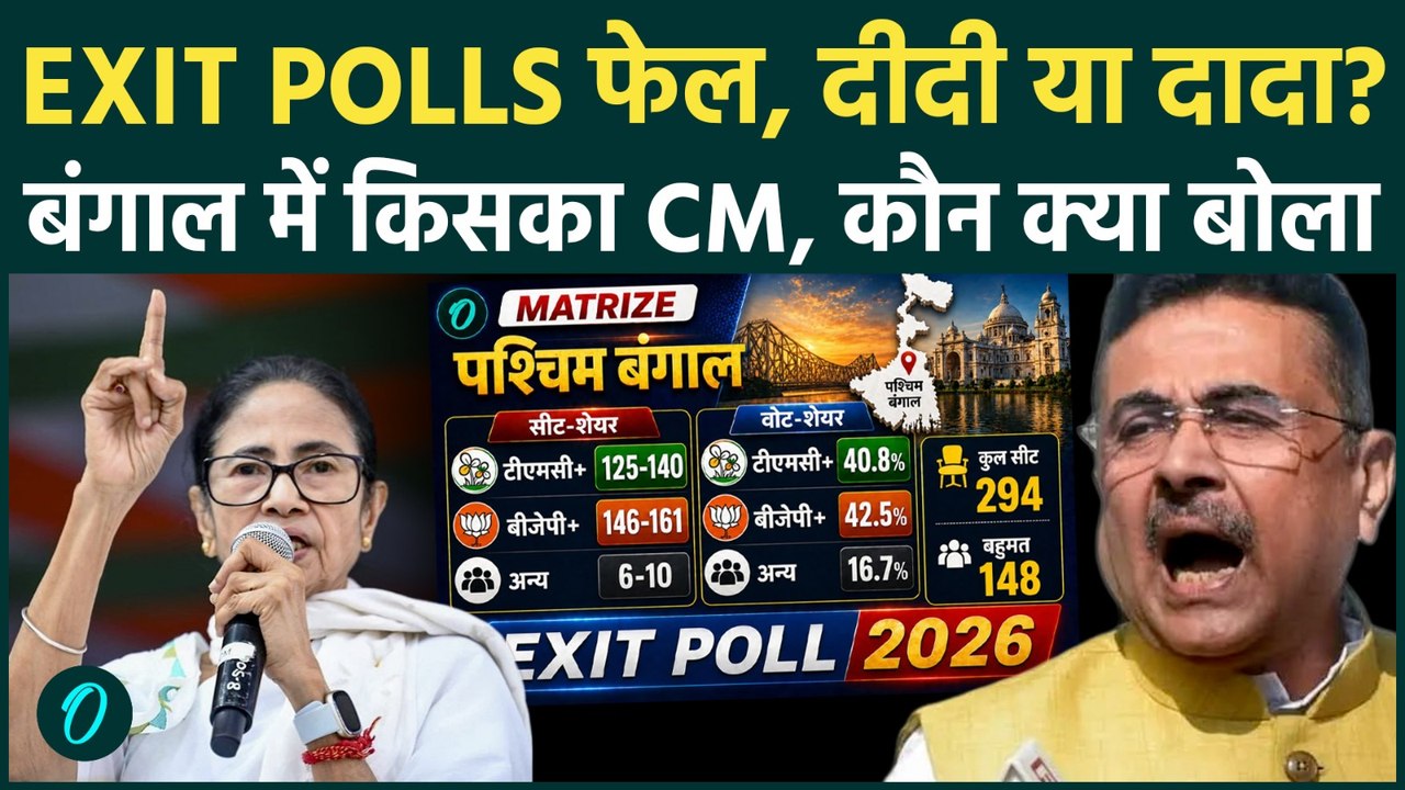 Bengal Exit Polls फेल? Mamata Banerjee या Suvendu Adhikari, कौन बनेगा CM | West Bengal Election 2026