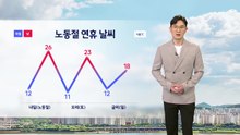 [날씨] 내일 서울 낮 기온 26도...일요일 전국 비 / YTN