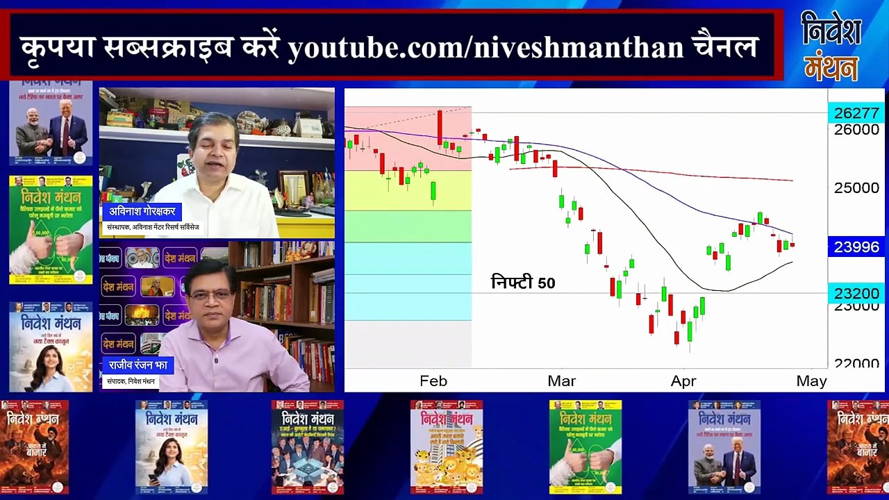 Nifty Crash Today_ बाजार में गिरावट या मौका_ अभी BUY करें या रुकें _ Expert Strategy