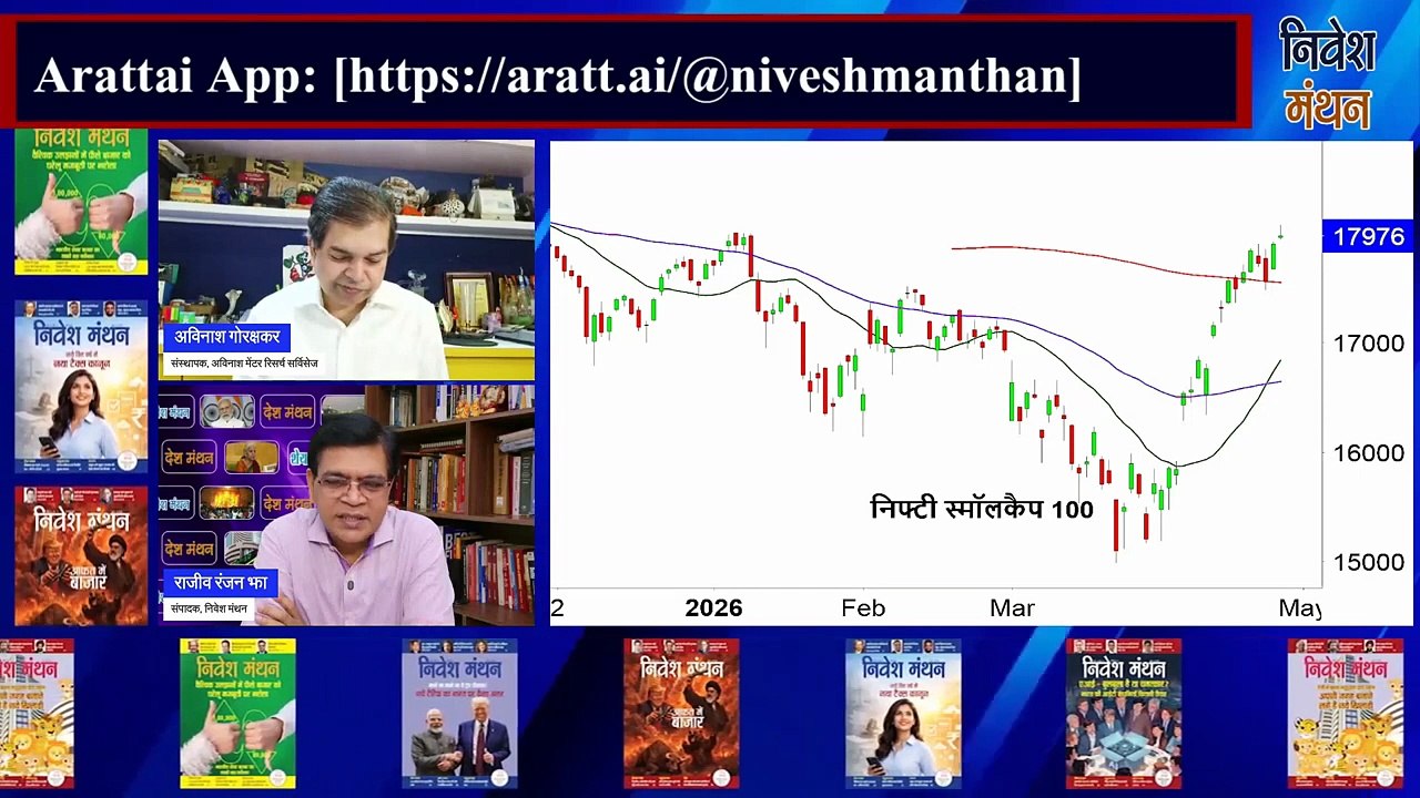 Largecap vs Midcap कौन बेहतर_ अभी कहाँ लगाएं पैसा जानिए _ Stock Market Today _ Share Bazaar