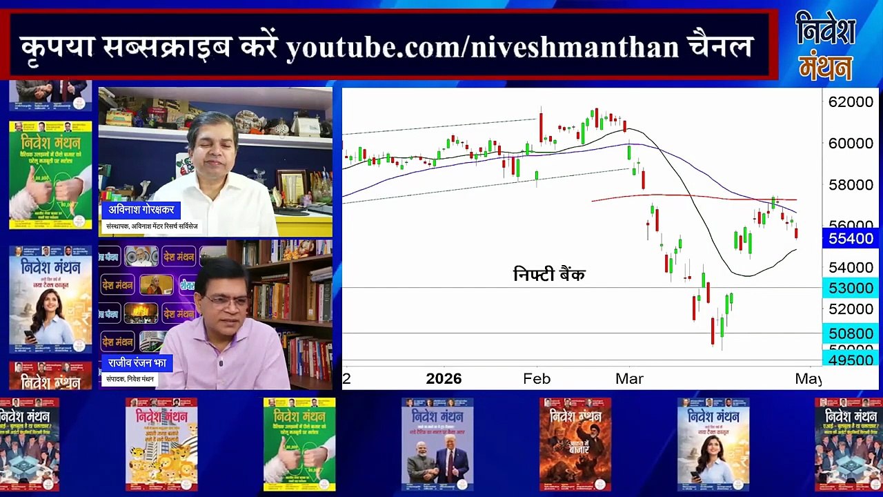 Bank Nifty गिरा आज! क्या Asset Quality बिगड़ने का खतरा है _ Share Market News Today