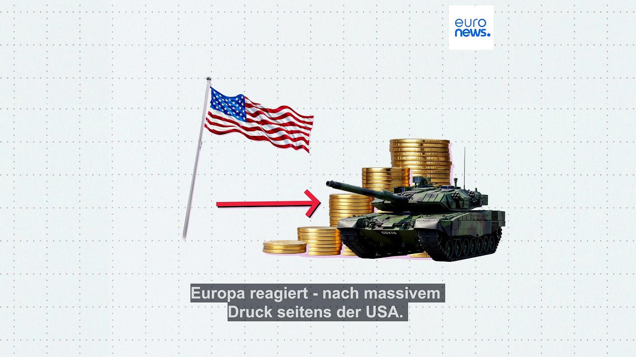 Diese europäischen Länder geben am meisten für die Verteidigung aus
