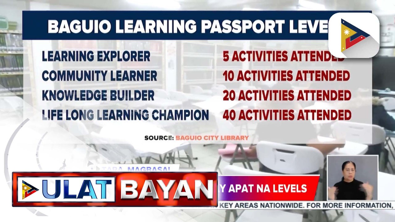 Baguio City library, may alok na 'Learning Passport' para mahikayat ang mga residente na mag-aral at magbasa | ulat ni Audrey Villena ng PTV Cordillera