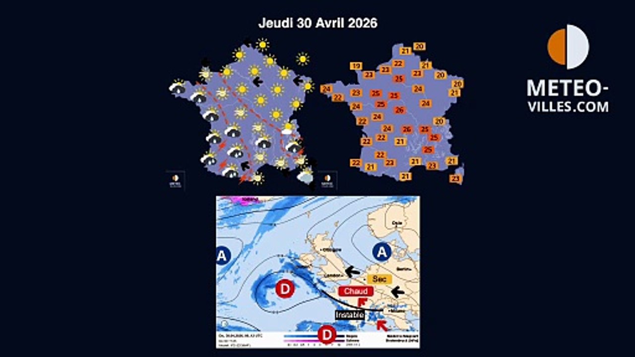 meteo villes