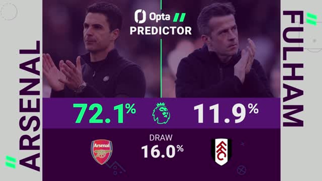 Arsenal v Fulham - Opta Predictor
