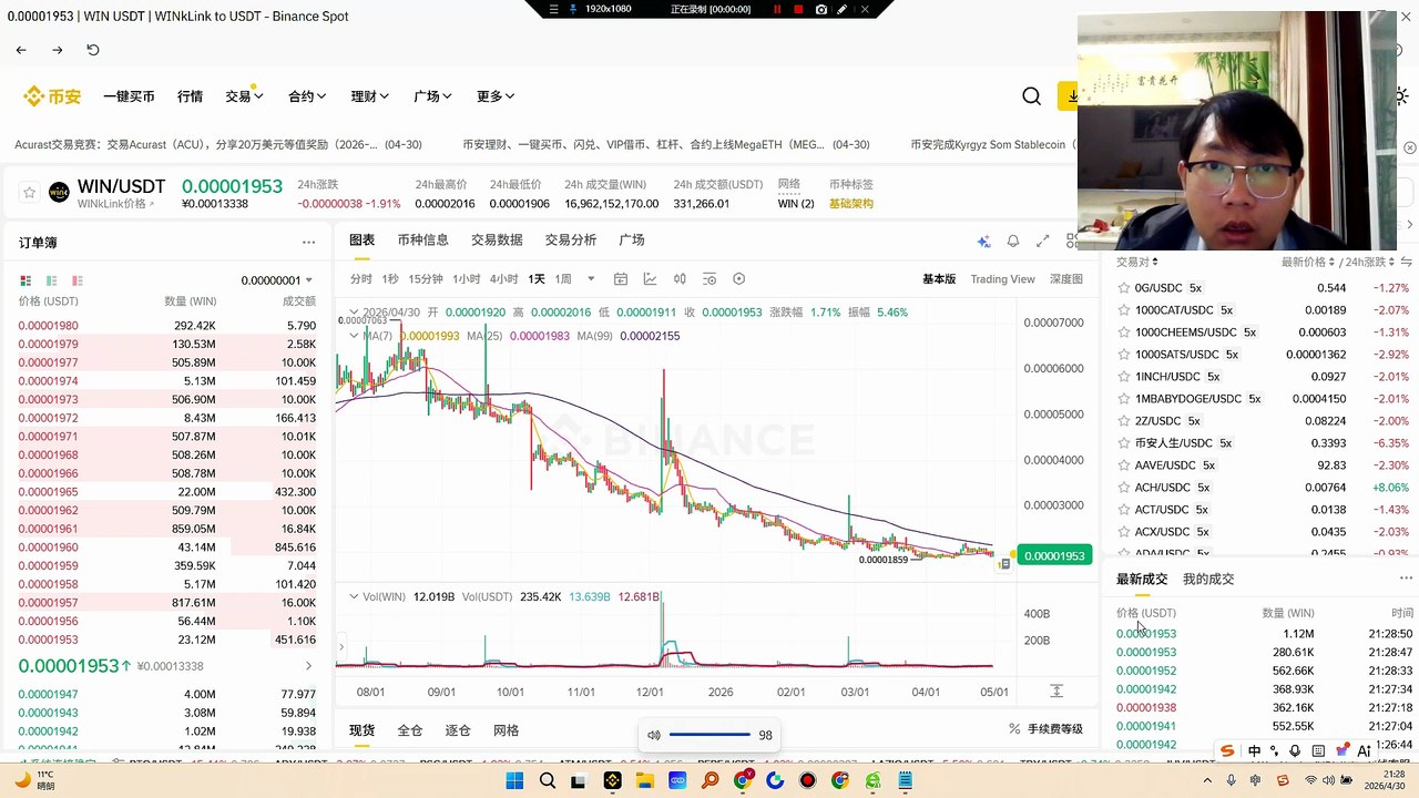 当特朗普对伊朗政策的赢麻了，会不会对$WIN 进行一波玄学拉升！！ 有庄家建个仓，搞搞吗？目前看美伊基本上快结束了！