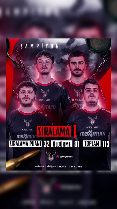 Beşiktaş E-Sports, TETO Games Always-ON 2026 2. Sezon Şampiyonu oldu! 🦅