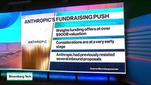 Anthropic Weighs Funding Offers at Over $900 Billion Valuation