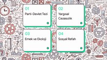Akape Devleti – Mehmet Özkendirci