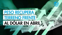 Peso mexicano recupera terreno frente al dólar en abril tras alto el fuego en Oriente Medio