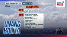 Heat index forecast (May 1, 2026)  | Unang Balita