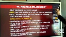 Vatandaşlık maaşı 2027'de başlayacak! Kimler yararlanabiliyor?