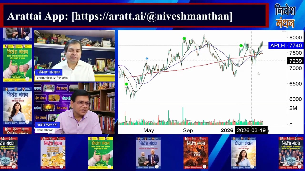 Top Hospital Stocks to Buy Now _ Multibagger Opportunity_ _ Avinash Gorakshakar Recommendations