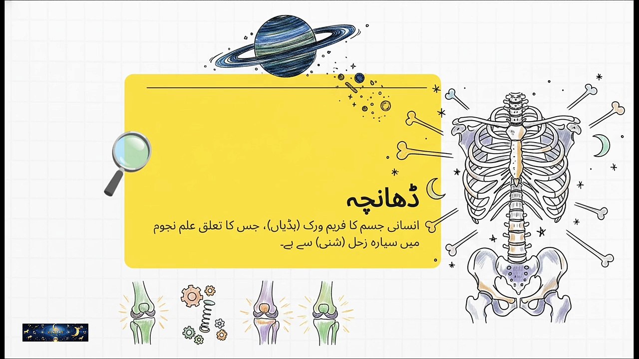 May 2, 2026 Make Your Bones Strong Like Iron 🦾✨ Stop Joint Pain Fast | Hammad hanif | @Kismatastro