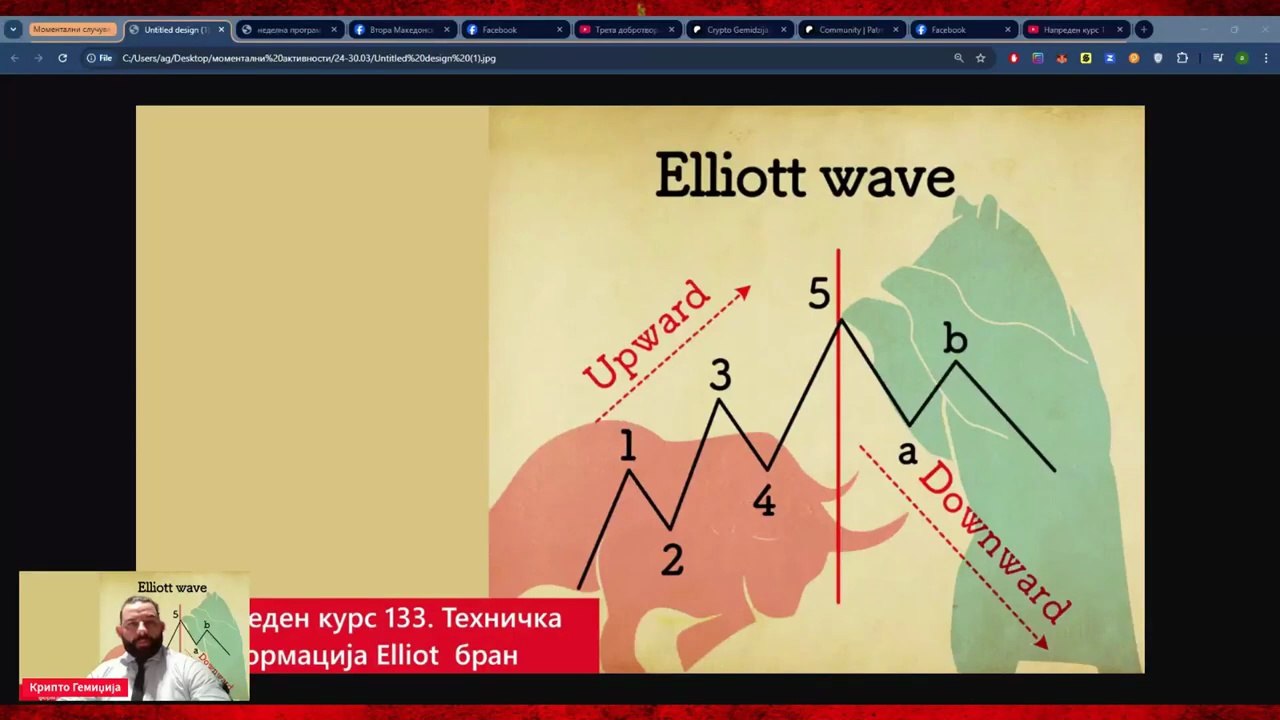 Напреден курс 134. Elliot бран