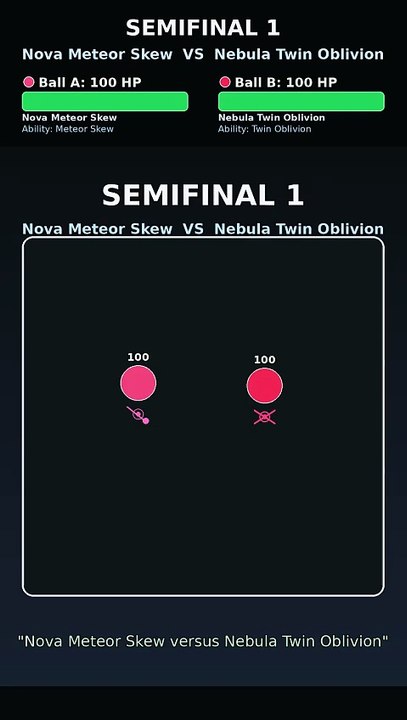 HP Tournament Finals: Nova Meteor Skew vs Aurora Thunder Spear | Marble Race Showdown | Titan Dome Play
