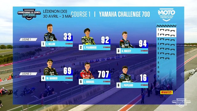 Championnat de France FSBK - Yamaha Challenge 700 (1ère course)