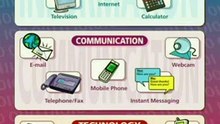 What_is_ICT______💻Computer💻_#ICT_#computer_#information_#communication_#technology(360p)