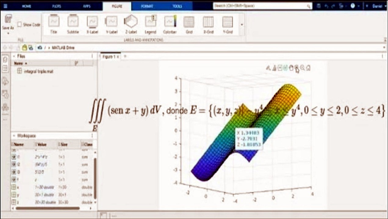 📚 Gráfico de la función de una Integral triple & MATLAB / E.D.P.