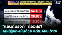 "แลนด์บริจด์" คืออะไร? คนใต้รู้จัก-เห็นด้วย แต่ไม่ค่อยเข้าใจ | เข้มข่าวค่ำ | 3 พ.ค. 69